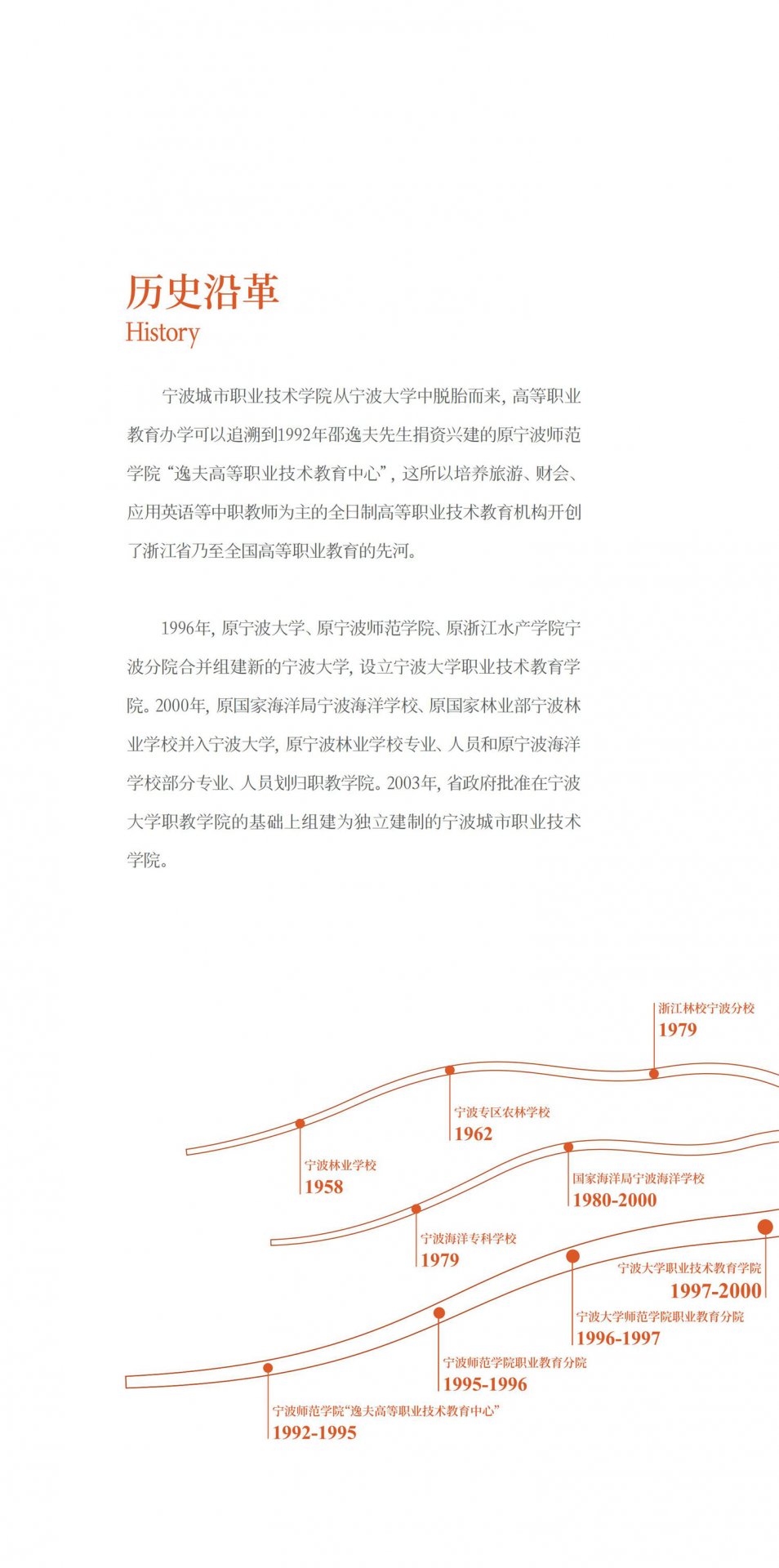 星空体育官网