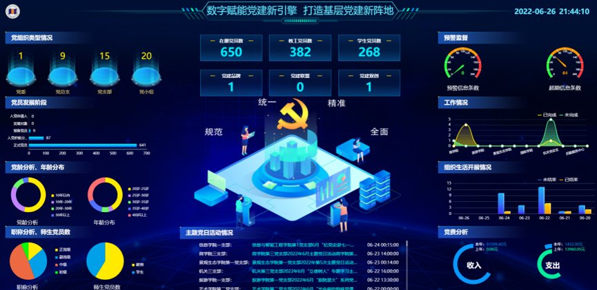 便于结合栏目动态与后续阅读