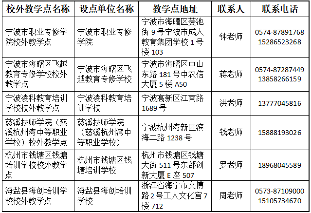 0574-87415886 谢老师 