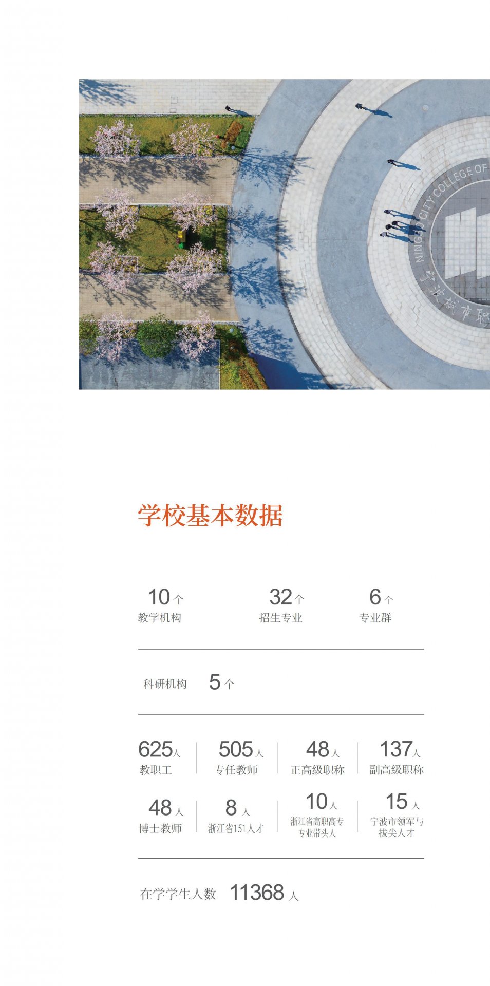 再按需打开相关阅读