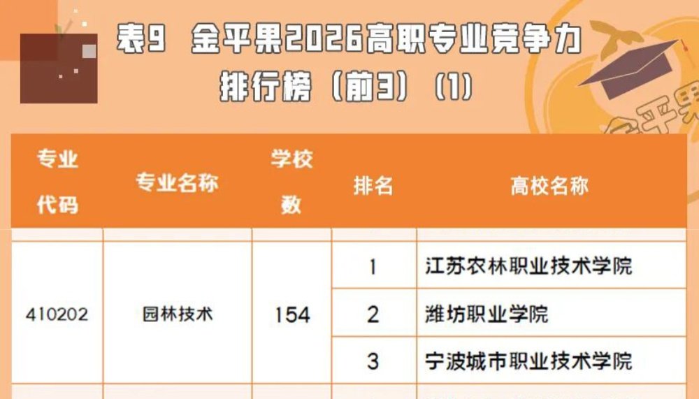 共同富裕 | 全媒报道 | 新闻专题