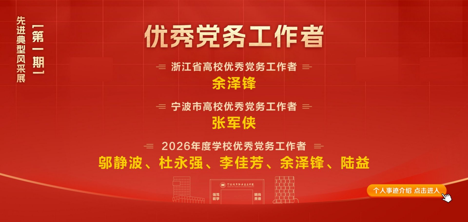 版权所有